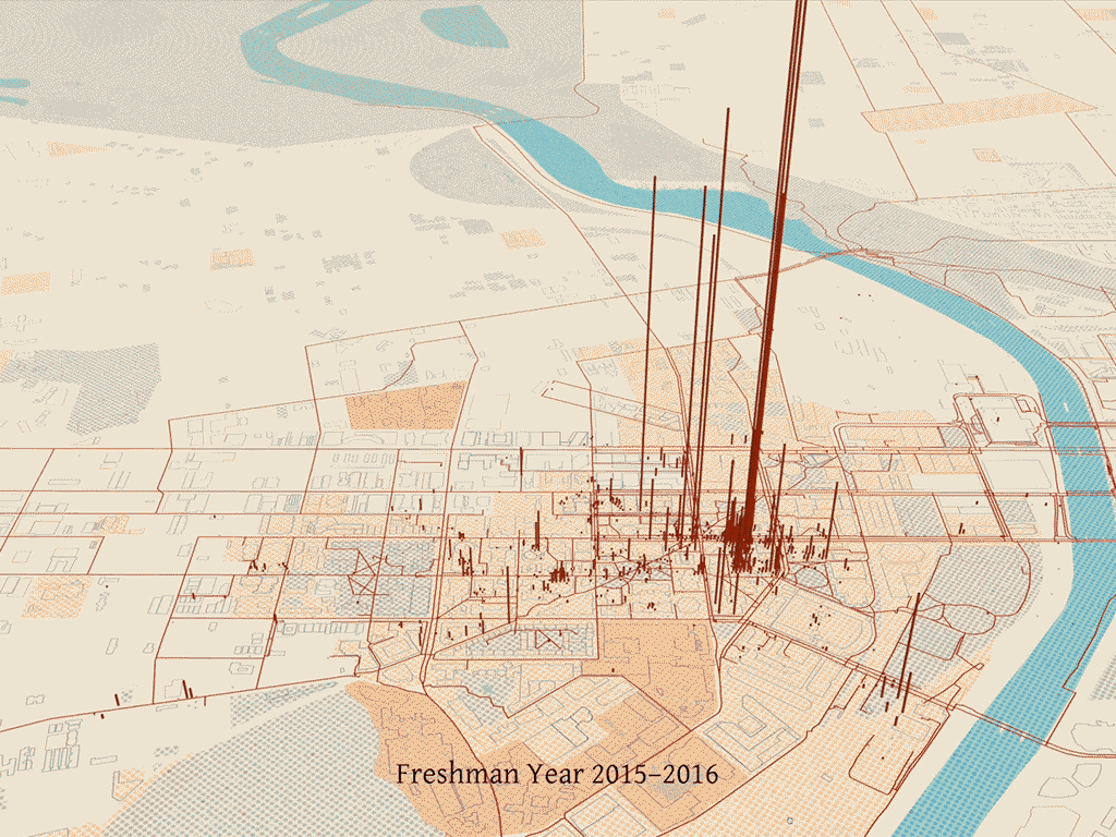 Symphony visualization